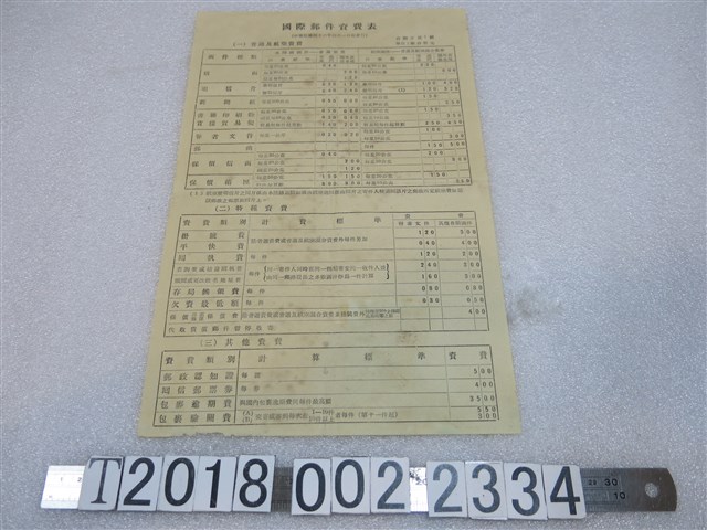 國際郵件資費表 (共1張)