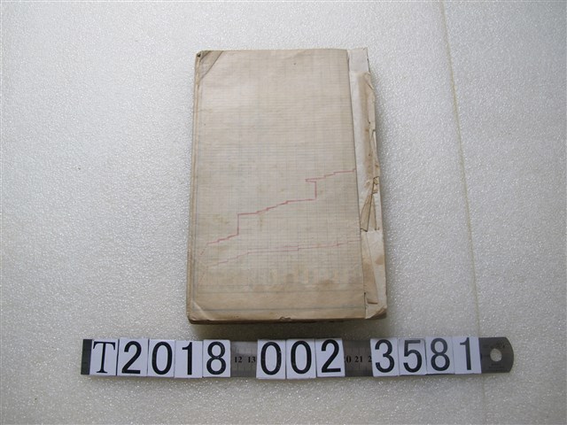 西川大尉調製〈明治廿七八年來臺灣近衛兵第二聯隊分合一覽圖〉與〈四十萬分之一第一期戰鬥一般圖〉 (共1張)