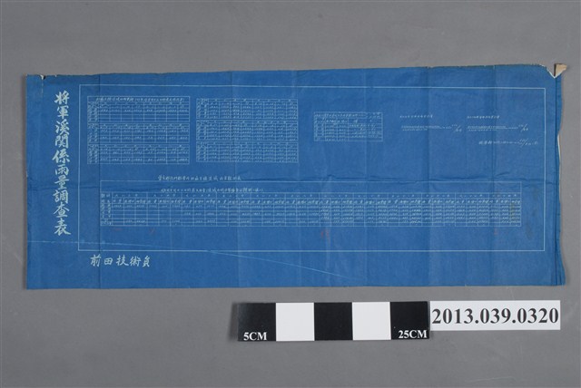 嘉南農田水利會〈大正3年至大正14年將軍溪關係雨量調查表〉