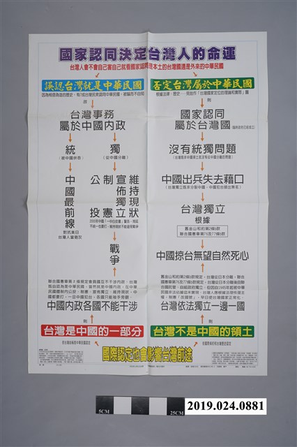 台灣國臨時政府文宣〈國家認同決定台灣人的命運〉海報