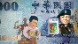 切換圖片按鈕圖示