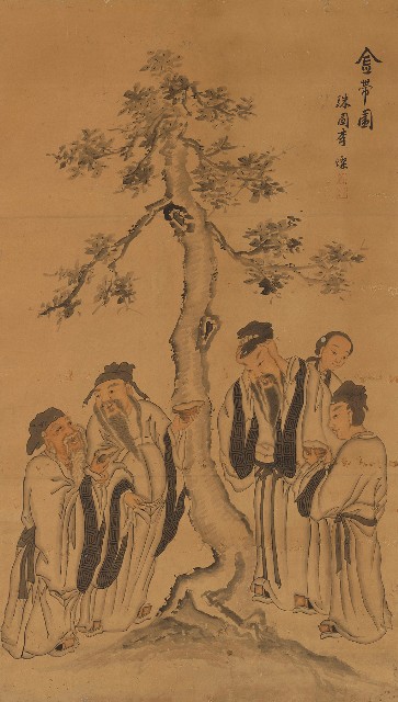 金帶圖的焦點圖