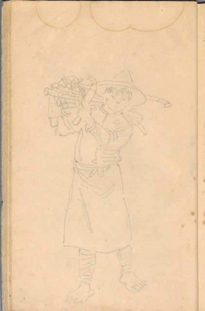 藏品:臨古畫,寫生等(1935赴日開始畫至光復1945結束 )063的(36)張圖片