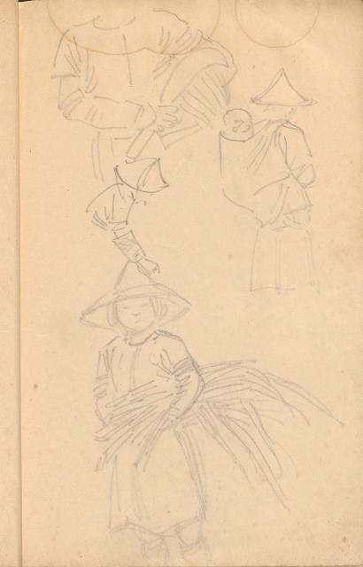 藏品:臨古畫,寫生等(1935赴日開始畫至光復1945結束 )063的(37)張圖片