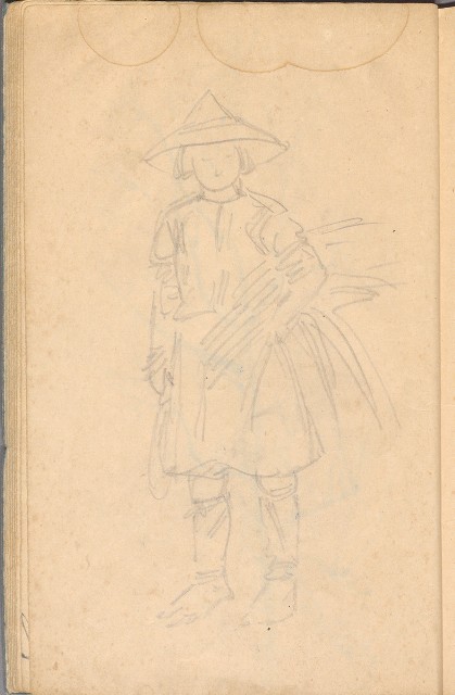 藏品:臨古畫,寫生等(1935赴日開始畫至光復1945結束 )063的(38)張圖片