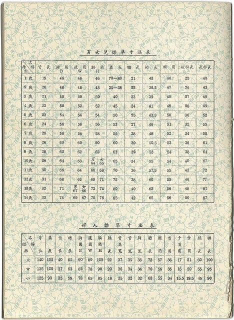 藏品:素描冊(冊09)的(52)張圖片