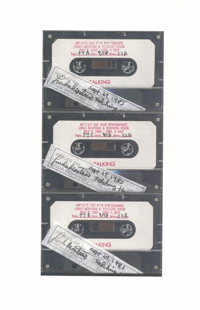 藏品:藝術/生活 一年行為表演1983–1984的(56)張圖片