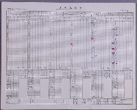 台金公司工作紀錄卡藏品圖，第2張