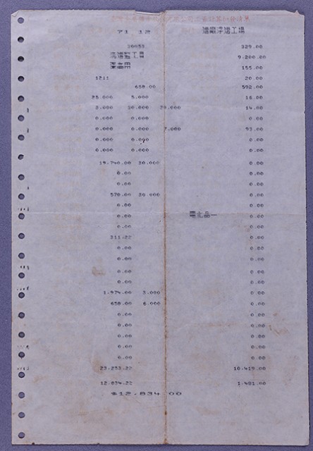 台金公司工資計算扣發清單的圖片