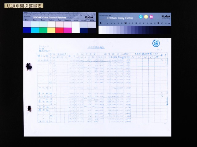 坑道別開採鑛量表