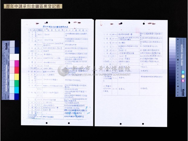 歷年申請承包金鑛區案登記表藏品圖，第1張