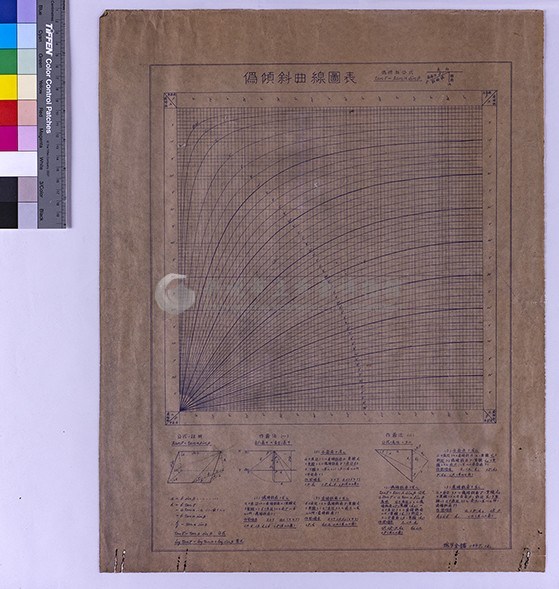 礦業資料藏品圖，第1張