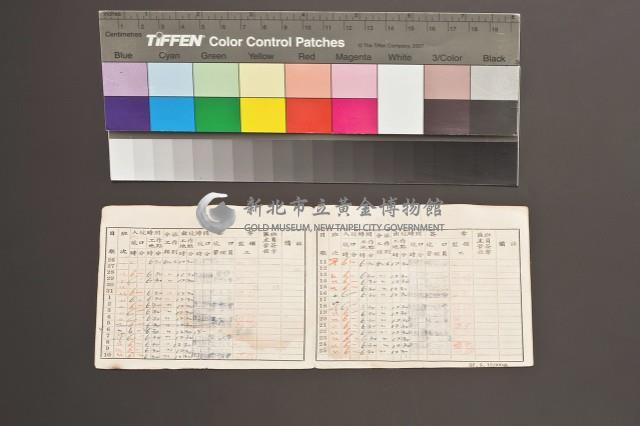 派工卡(吳永德)藏品圖，第2張