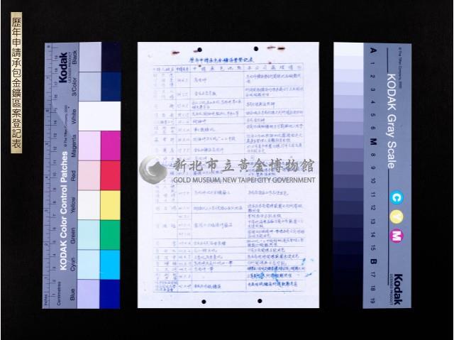 歷年申請承包金鑛區案登記表藏品圖，第2張