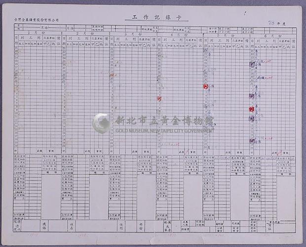 台金公司工作紀錄卡藏品圖，第2張