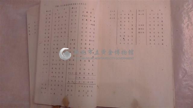 選鑛青化製鍊現場員會議結末書藏品圖，第2張
