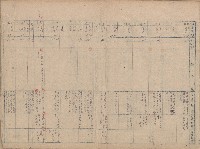 《臺灣省新竹縣志稿手稿》：卷二　大事記藏品圖，第1張