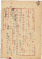 文獻資料《縣志手稿》藏品圖，第1張