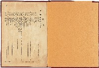 《昭和五年八月新竹州勢振興調查會決議書》藏品圖，第1張