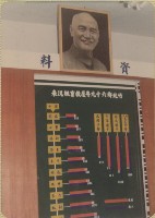 登錄號:2008.001.1280藏品圖，第1張