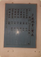 登錄號:2008.001.1332藏品圖，第1張