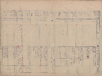 大事記藏品圖，第1張