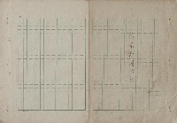 東南亞漫遊記藏品圖，第1張