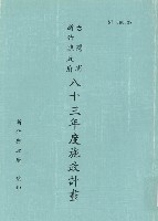 新竹縣政府八十三年度施政計畫藏品圖，第1張