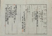 大正7年12月業主權保存登記申請書(一)的圖片