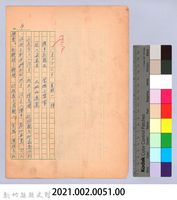 〈我的世界旅行的動機—八月二十六日〉藏品圖，第10張