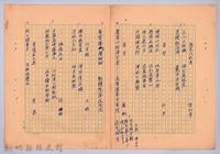 詩選藏品圖，第3張