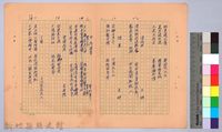 詩選藏品圖，第8張