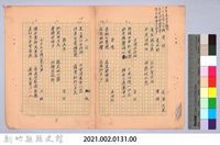 詩選藏品圖，第16張