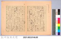 〈東南亞漫遊記—一月二十四日〉藏品圖，第6張