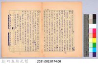 〈非印遊記—三月二十七日〉藏品圖，第8張