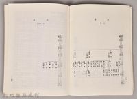 吳氏延陵世系族譜　大茅埔至德堂藏品圖，第3張