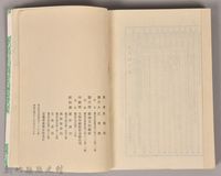 《吳濁流選集　漢詩、隨筆》藏品圖，第6張