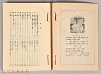 《濁流千草集》藏品圖，第3張