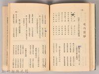 《風雨窗前》藏品圖，第5張