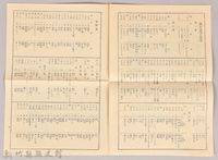 漱石全集月報　第十二號藏品圖，第5張