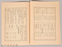 《岩波講座 世界文學月報 第十五號》藏品圖，第5張