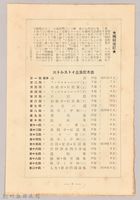 《大トルストイ全集　月報第十六號》藏品圖，第2張