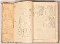 《現代日本文學全集25 志賀直哉集》藏品圖，第5張