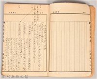 《東洋倫理史》藏品圖，第3張