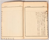 《東洋倫理史》藏品圖，第4張