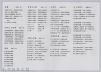 樂譜資料夾藏品圖，第16張