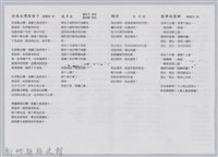 樂譜資料夾藏品圖，第17張