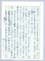 〈閒話新竹州時報〉藏品圖，第5張