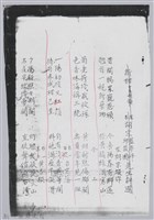 林柏燕輯註：「大新吟社」原稿複印本─五藏品圖，第3張