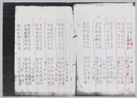 林柏燕輯註：「大新吟社」原稿複印本─五藏品圖，第5張